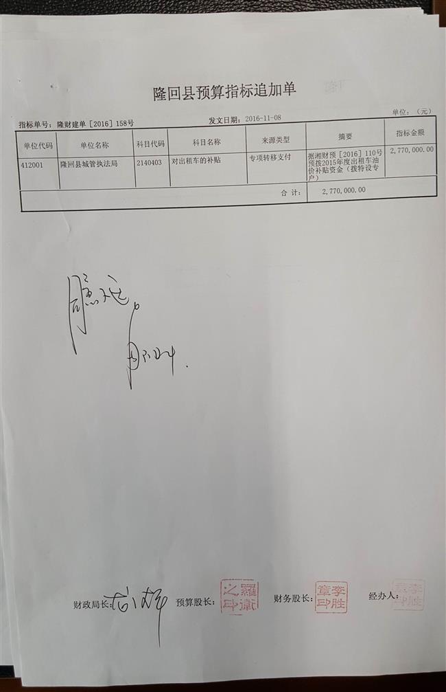 2015年度出租车油价补贴资金