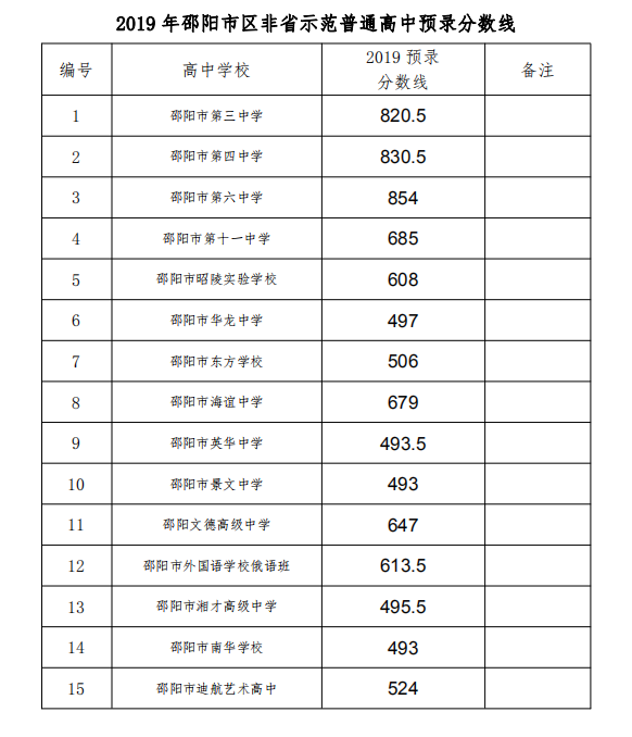 QQ图片20190708190208